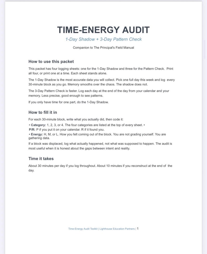 Op de afbeelding: Een wit document getiteld "TIME-ENERGY AUDIT" met instructies voor een 1-Day Shadow en 3-Day Pattern Check. De tekst legt uit hoe je het pakket gebruikt, invult en de benodigde tijd. Het is een aanvulling op The Principal's Field Manual.