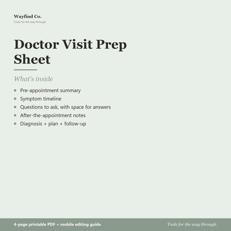 Pre Appointment Questionnaire.pdf Doctor Appointment Prep Sheet Printable - Etsy