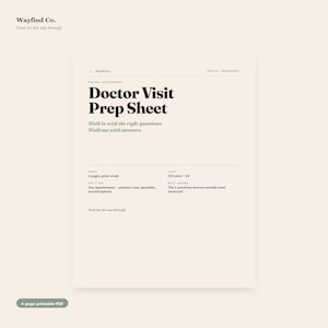 May include: A printable PDF titled "Doctor Visit Prep Sheet" with the Wayfind Co. logo. The document is designed for any appointment type and includes space for questions. The document is 4 pages and print-ready.