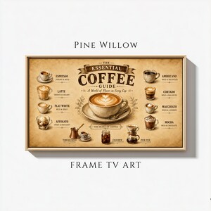 Essential Coffee Guide Frame TV Art, Vintage Cafe Infographic, Rustic Kitchen Decor (Digital Download)