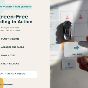 May include: A screen-free coding activity set featuring a grid board, a small toy car, and instructional cards. The text reads: Real Activity, Real Learning, Screen-Free Coding in Action, Plan the Route, Arrange the Cards, Move + Test, Find + Fix Bugs, Play, Think, Debug, Turn Right.