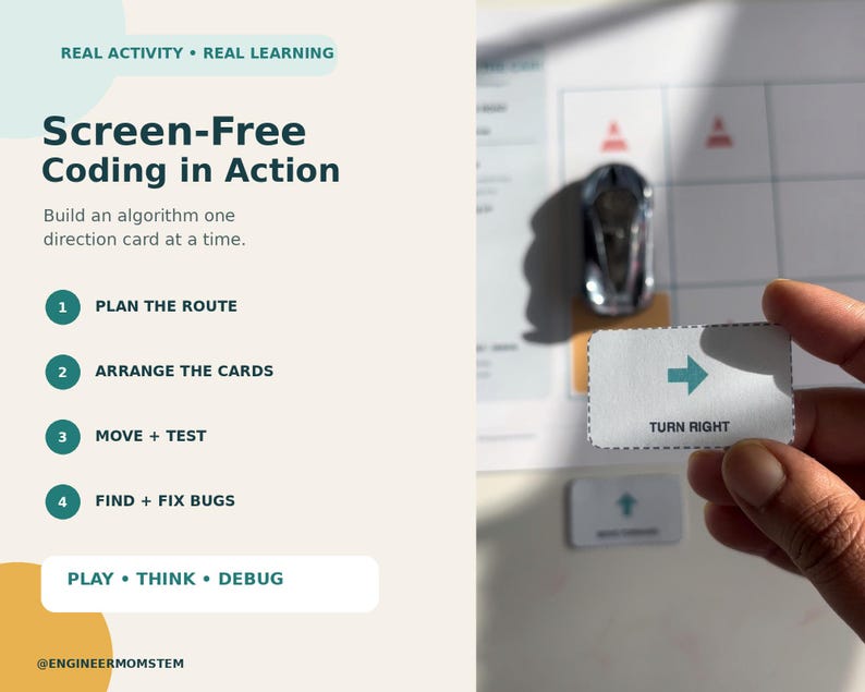 May include: A screen-free coding activity set featuring a grid board, a small toy car, and instructional cards. The text reads: Real Activity, Real Learning, Screen-Free Coding in Action, Plan the Route, Arrange the Cards, Move + Test, Find + Fix Bugs, Play, Think, Debug, Turn Right.