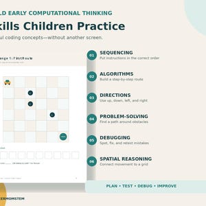May include: An educational worksheet titled Build Early Computational Thinking Skills Children Practice. It features a grid-based coding challenge with a car icon, obstacles, and a finish point, alongside six numbered steps explaining core concepts.