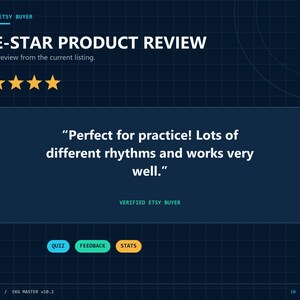 Op de afbeelding: Een donkerblauwe afbeelding met een vijfsterren productbeoordeling met de tekst: "Perfect for practice! Lots of different rhythms and works very well." De lay-out bevat labels voor Verified Etsy Buyer, Quiz, Feedback, Stats en Rhythm Vault.