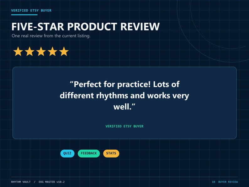 Op de afbeelding: Een donkerblauwe afbeelding met een vijfsterren productbeoordeling met de tekst: "Perfect for practice! Lots of different rhythms and works very well." De lay-out bevat labels voor Verified Etsy Buyer, Quiz, Feedback, Stats en Rhythm Vault.