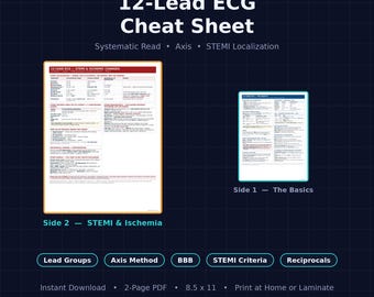 12-Lead ECG Cheat Sheet for Nurses | Axis, STEMI Localization, Heart Blocks & Systematic Reading | 2-Page PDF