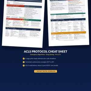 May include: A digital ACLS Protocol Cheat Sheet with emergency algorithms, drug dosing, and more. The image features two reference sheets and a title with bullet points highlighting key features and an "Instant Digital Download" button.