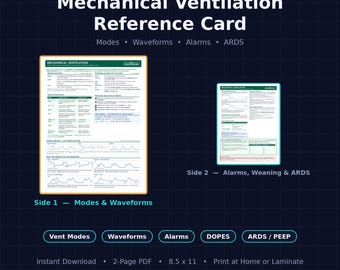 Mechanical Ventilation Reference Card | Modes, Waveforms, Alarms, ARDS