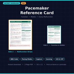 Scheda di riferimento del pacemaker / Modalità di stimolazione Malfunzionamenti del codice NBG sulle strisce / Mancata acquisizione del segnale / Telemetria Infermiere di terapia intensiva / PDF