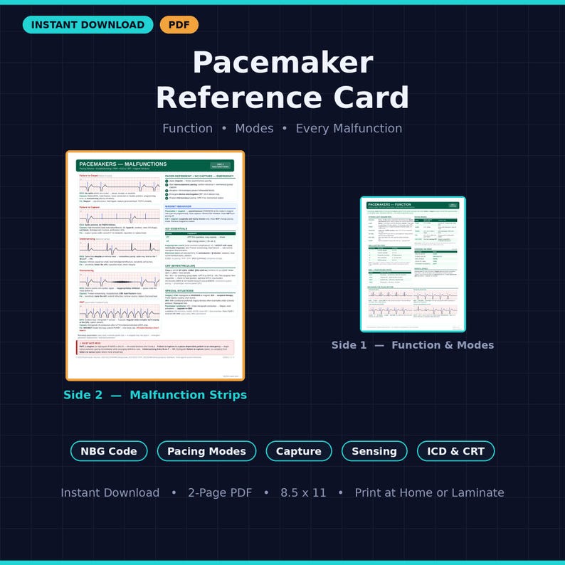 May include: A two-page Pacemaker Reference Card PDF in 8.5 x 11 inches. Side 1 displays functions and modes, while Side 2 illustrates malfunction strips with ECG tracings. The document includes sections for NBG Code, Pacing Modes, Capture, Sensing, and ICD & CRT.