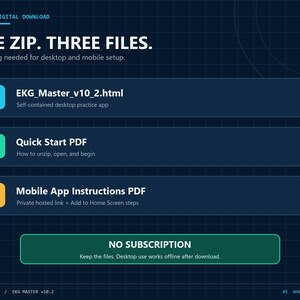 Op de afbeelding: Een digitale download-infographic op een donkerblauwe rasterachtergrond. Het bevat drie bestanden: EKG_Master_v10_2.html, een Quick Start PDF en een Mobile App Instructions PDF. Inclusief de tekst ONE ZIP. THREE FILES. en NO SUBSCRIPTION.