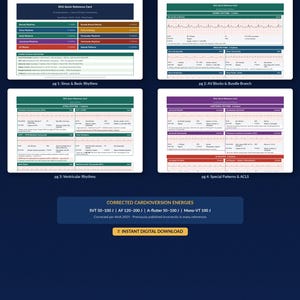 Puede incluir: Una descarga digital con el texto "50 RHYTHM CARDS" y "Each with a calibrated ECG strip. Corrected per AHA 2025." El gr&aacute;fico incluye cuatro tarjetas de referencia con informaci&oacute;n de ritmo de ECG y energ&iacute;as de cardioversi&oacute;n corregidas.