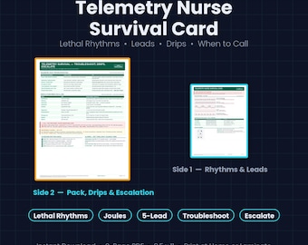 Telemetry Nurse Survival Card | Lethal Rhythms, Leads, Drips