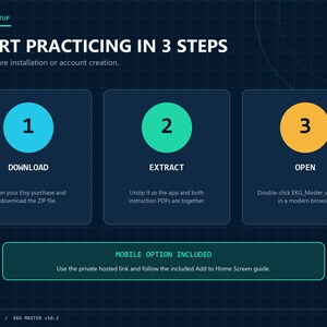 Op de afbeelding: Een donkerblauwe instructieafbeelding met de titel Simple Setup: Start Practicing in 3 Steps. Het bevat drie stappen: 1 Download, 2 Extract en 3 Open, met specifieke instructies voor elk. Een mobiele optie is onderaan toegevoegd.