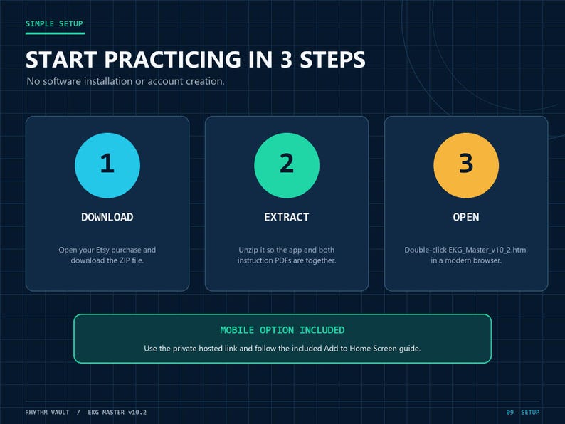 Op de afbeelding: Een donkerblauwe instructieafbeelding met de titel Simple Setup: Start Practicing in 3 Steps. Het bevat drie stappen: 1 Download, 2 Extract en 3 Open, met specifieke instructies voor elk. Een mobiele optie is onderaan toegevoegd.