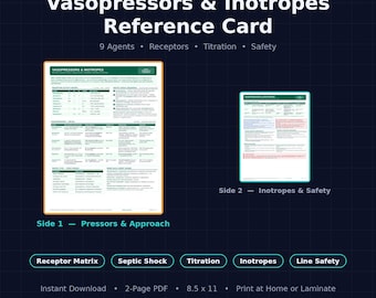 Vasopressor Inotrope Reference Card | ICU Drips Titration Cheat Sheet (Digital Download)