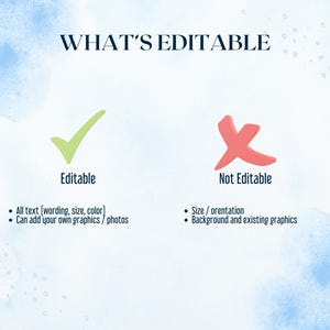 Może przedstawiać: Grafika z tekstem "WHAT'S EDITABLE" oraz zielonym znakiem wyboru oznaczonym jako "Editable" i czerwonym krzyżykiem oznaczonym jako "Not Editable". Tekst pod znakiem wyboru m&oacute;wi "Cały tekst (słowa, rozmiar, kolor)" i "Możesz dodać własną grafikę / zdjęcia".