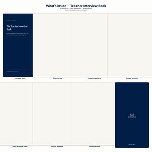 May include: A graphic layout for "The Teacher Interview Book" with the title in large white text on a dark blue background. The layout includes sections for scenarios, questions, and prompts, with the text "Real scenarios" visible.