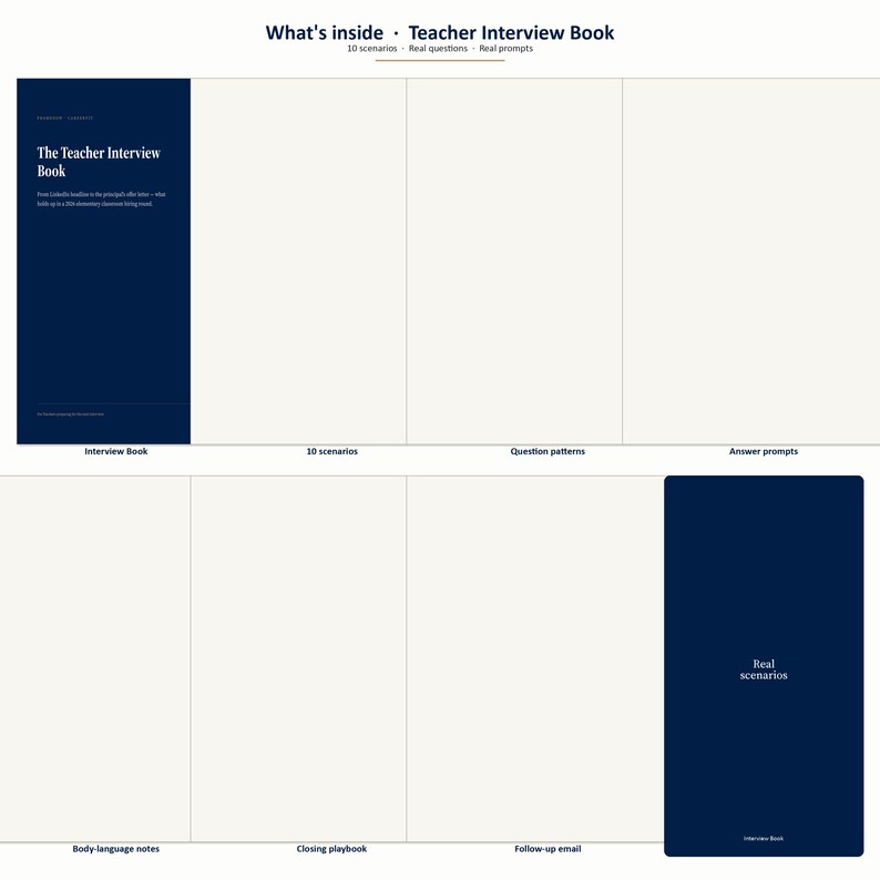 May include: A graphic layout for "The Teacher Interview Book" with the title in large white text on a dark blue background. The layout includes sections for scenarios, questions, and prompts, with the text "Real scenarios" visible.