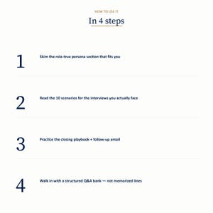 May include: A graphic with the text "HOW TO USE IT In 4 steps". The steps are numbered 1 through 4, each with a brief description. The first step is "Skim the role-true persona section that fits you."