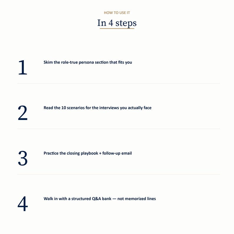 May include: A graphic with the text "HOW TO USE IT In 4 steps". The steps are numbered 1 through 4, each with a brief description. The first step is "Skim the role-true persona section that fits you."