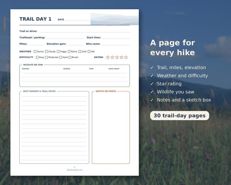 May include: A white hiking log page titled TRAIL DAY 1 with fields for date, trail name, trailhead, start time, miles, elevation gain, weather, difficulty, star rating, wildlife sightings, trail notes, and a box for a sketch or photo.