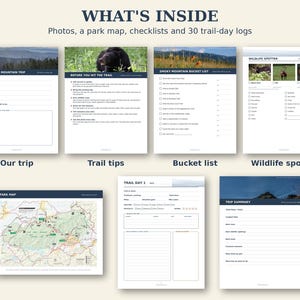 May include: A collection of printed pages titled What's Inside, featuring a Smoky Mountain trip log, trail tips, a bucket list, a wildlife spotter, a park map, a daily trail log, and a trip summary with various text and images.