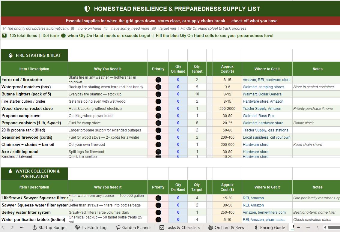 Small Farm Planner