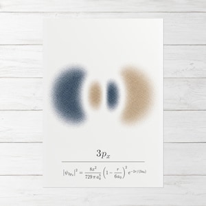 May include: A white print featuring a scientific illustration of a 3px atomic orbital with four stippled, cloud-like shapes in alternating dark blue and tan colors. Below the graphic, the text 3px is centered above the mathematical equation |ψ3px|² = 8x² / 729πa₀⁵ (1 - r/6a₀)² e⁻²r/(3a₀).