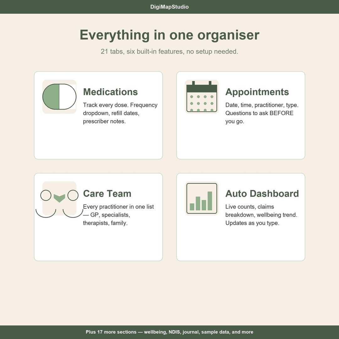 Universal Medical Care Organiser | Excel HTML Google Sheets Bundle ...