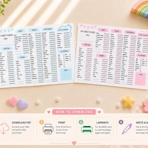 Puede incluir: Dos tablas imprimibles "Mis primeros alimentos", una azul y otra rosa, con secciones para lácteos, frutas, verduras y más. Las tablas incluyen instrucciones para descargar, imprimir, laminar y usar un rotulador borrable en seco.
