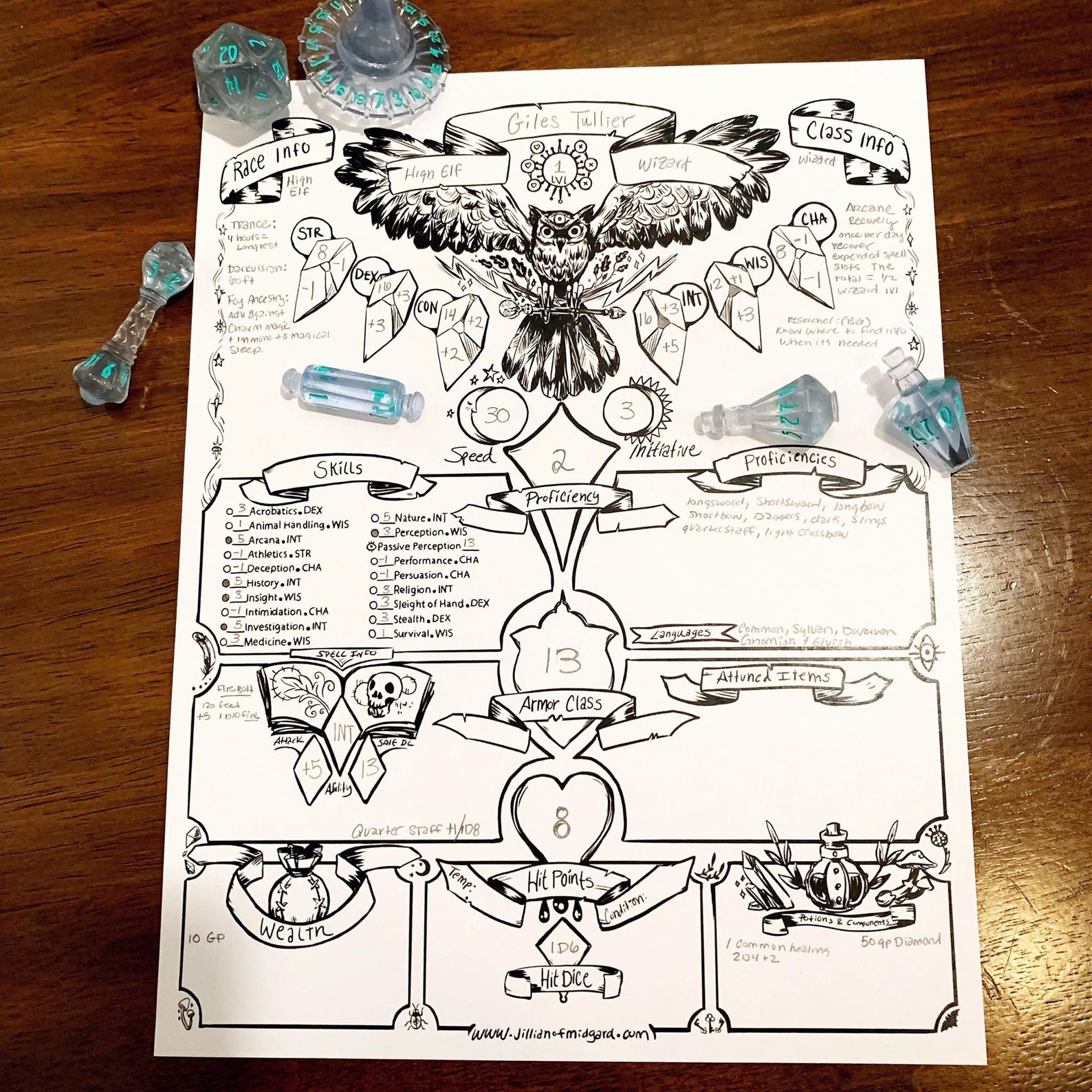 PDF Downloadable Jillian of Midgard Illustrated D&D 5th Ed - Etsy