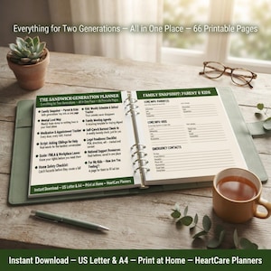 Op de afbeelding: Een ringbandplanner getiteld The Sandwich Generation Planner met 66 printbare pagina's. De open pagina's tonen een inhoudsopgave en een Family Snapshot-formulier voor ouders en kinderen, inclusief secties voor basisinformatie.