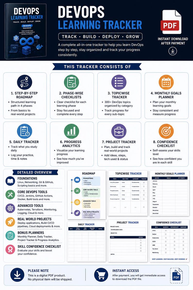 May include: A digital PDF DevOps Learning Tracker with a blue and white cover. The tracker includes a roadmap, checklists, and planners to help users learn and track their progress. It also includes a detailed overview of foundations, core tools, and advanced tools.