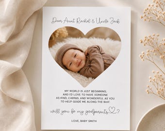 Kaartje voor het vragen van peetouders, 'Wil je mijn peetouders zijn?', bewerkbare Canva-sjabloon, 'Peetvader/Peetmoeder vragen', doopkaartje met hartfoto