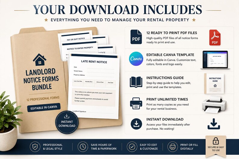 Landlord Notice Forms Bundle | 12 Editable Canva & PDF Templates - Etsy