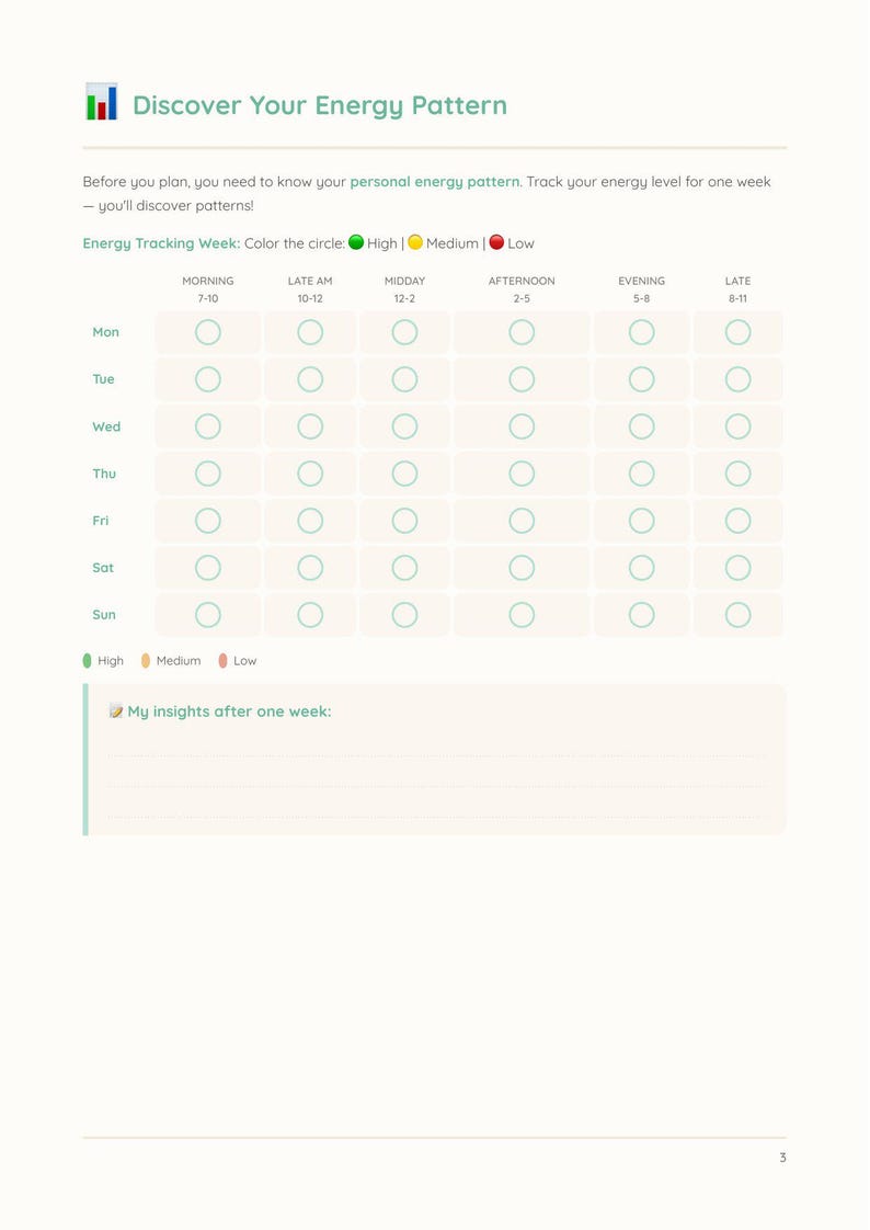 May include: A white energy tracking chart titled "Discover Your Energy Pattern." The chart is designed to track energy levels over a week, with time slots from morning to late evening. Instructions are given to colour-code energy levels: high, medium, and low.
