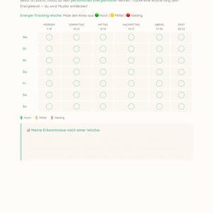 May include: A white and green weekly energy tracking chart with the title "Dein Energie-Muster erkennen". The chart includes sections for morning, afternoon, and evening energy levels, with circles to fill in.