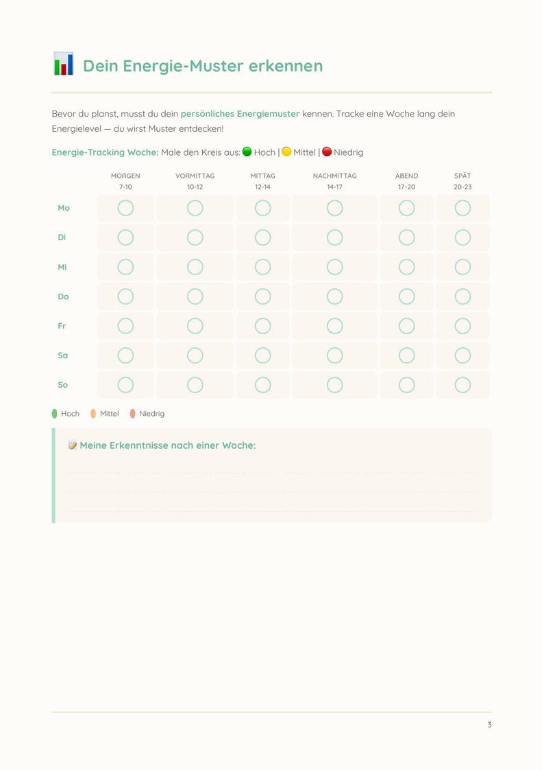 May include: A white and green weekly energy tracking chart with the title "Dein Energie-Muster erkennen". The chart includes sections for morning, afternoon, and evening energy levels, with circles to fill in.