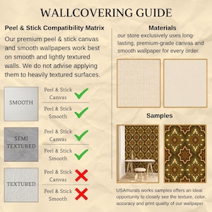 May include: A wallcovering guide infographic titled Peel & Stick Compatibility Matrix. It displays a chart with green checkmarks for smooth and semi-textured walls and red X marks for textured walls, alongside material samples and wallpaper images.