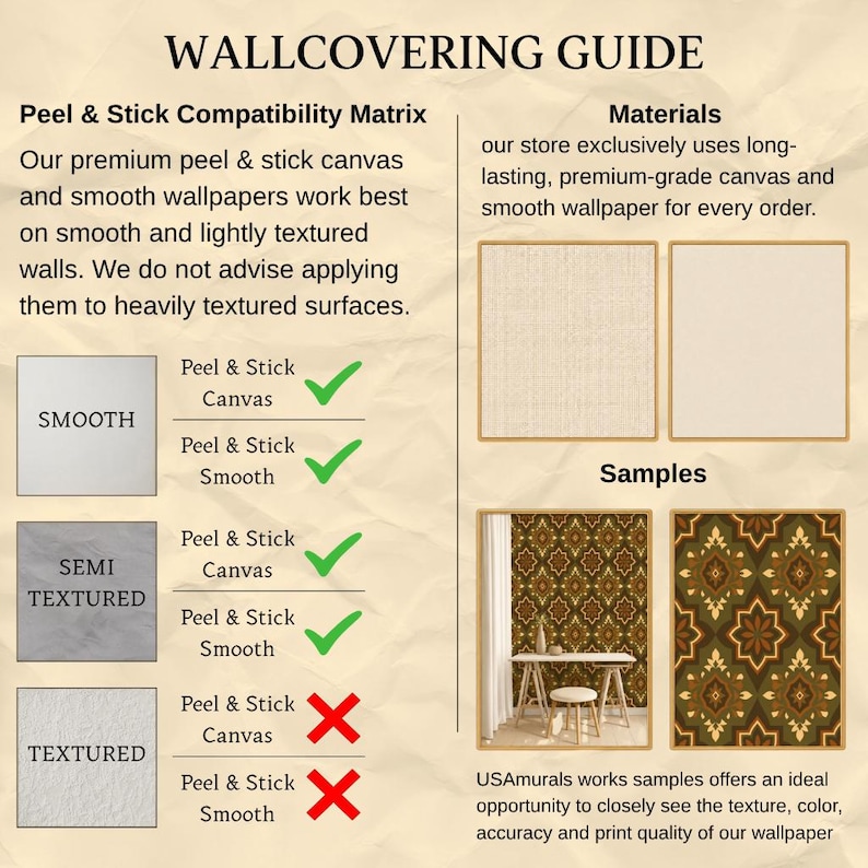 May include: A wallcovering guide infographic titled Peel & Stick Compatibility Matrix. It displays a chart with green checkmarks for smooth and semi-textured walls and red X marks for textured walls, alongside material samples and wallpaper images.