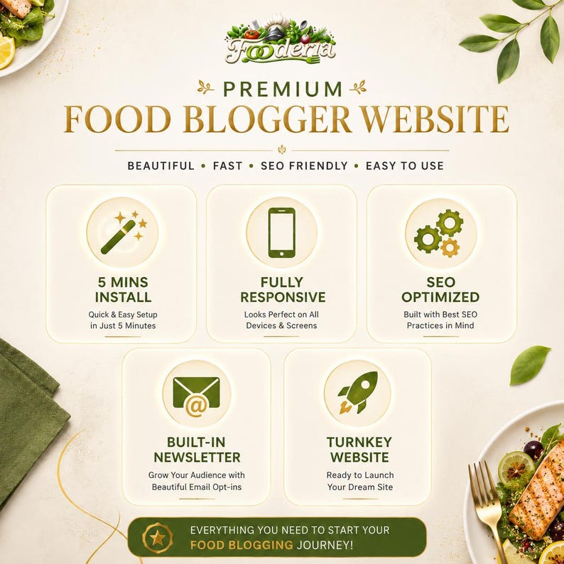 Pode incluir: Imagem promocional para um site de blogueiro de comida. A imagem apresenta o texto "Food Blogger Website" e destaca recursos como "5 Mins Install", "Fully Responsive" e "SEO Optimized". O design &eacute; em tons de verde e dourado, com imagens de comida.