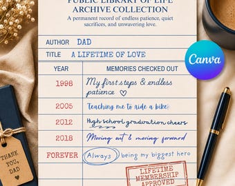 Father's Day Card for Dad | Personalized Vintage Keepsake | Editable Canva Gift | Digital Gifts Cards