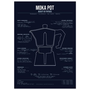 Könnte beinhalten: Ein dunkelblaues Poster mit einer weißen Strichzeichnung einer Mokkakanne in der Mitte. Das Design enthält wissenschaftliche Texte, mathematische Gleichungen und Beschriftungen wie Moka Pot, Beauty of Physics, Thermodynamics und Fluid Mechanics.