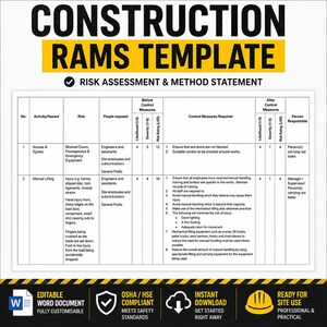 Puede incluir: Un documento de plantilla RAMS de construcción con una tabla de evaluación de riesgos y declaración de métodos. El encabezado dice CONSTRUCTION RAMS TEMPLATE. La tabla incluye columnas para actividad, riesgo y medidas de control.