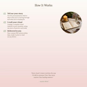 May include: A webpage titled "How It Works" with a soft pink background. The page details a three-step process: Tell your story, I craft your ritual, and Delivered to you. A circular image shows a lit candle, an open book, and flowers.