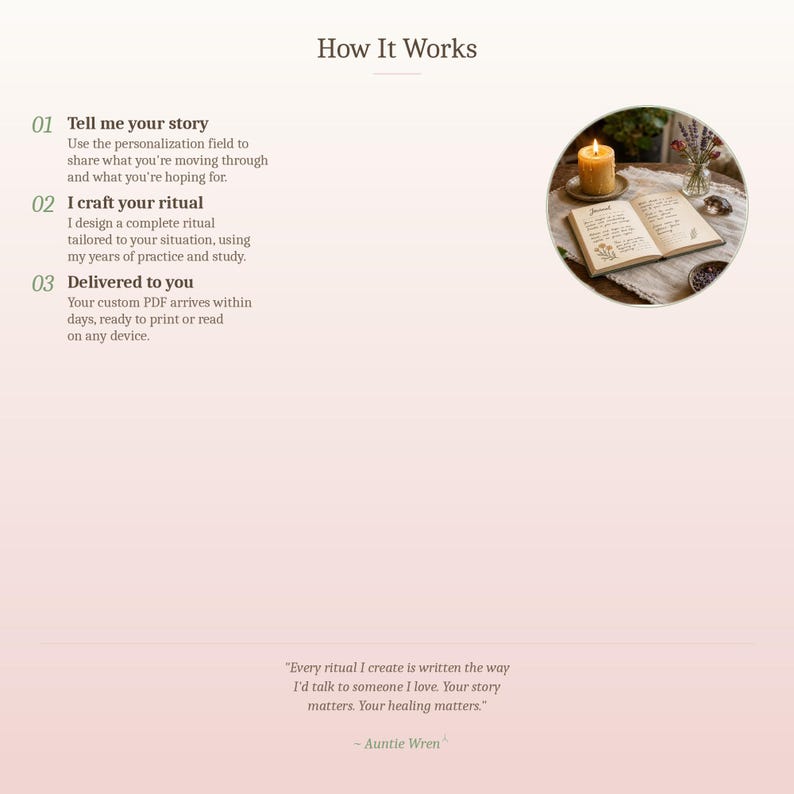 May include: A webpage titled "How It Works" with a soft pink background. The page details a three-step process: Tell your story, I craft your ritual, and Delivered to you. A circular image shows a lit candle, an open book, and flowers.