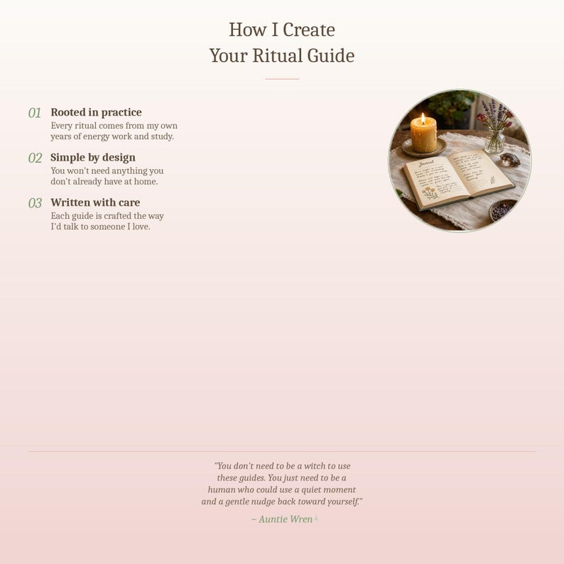 Op de afbeelding: Een gids getiteld "Hoe ik je ritueelgids cre&euml;er" met drie punten: Geworteld in de praktijk, Eenvoudig van ontwerp en Met zorg geschreven. Een afbeelding toont een open boek, een kaars en bloemen. Een citaat van Auntie Wren is ook opgenomen.