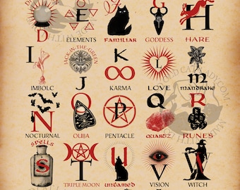 May include: A vintage-style alphabet poster with illustrations of various witchcraft-related symbols and words. The poster is on a beige background with red and black accents. The letters are in a black font with a white outline. The words include "Athame", "Besoms", "Cauldron", "Familiar", "Goddess", "Hare", "Imbolc", "Karma", "Love", "Mandrake", "Nocturnal Spells", "Ouija", "Pentacle", "Quartz", "Runes", "Triple Moon", "Untamed", "Vision", "Witch", "Hexes", "Yuletide", and "Zodiac".
