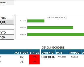 Production Management Excel Template | Inventory, BOM & Profit Dashboard for Small Business
